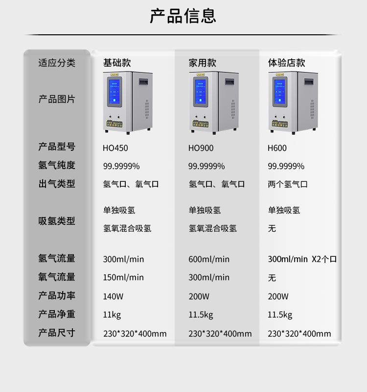 产品参数-1.png